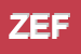 Logo di ZEFFERINI