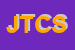 Logo di JUMBO TRANS e C SNC