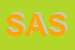 Logo di SERVIZI AZIENDALI SAS