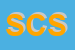 Logo di SEARCH e C SAS