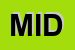 Logo di MIDRA SAS