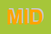 Logo di MIDRA (SAS)