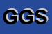 Logo di GRECI GAIONE SPA
