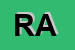 Logo di RAVO ANTONIA