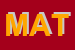 Logo di MATISSE
