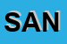 Logo di SANDER-S SRL