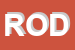 Logo di RODACART SRL