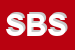 Logo di STAR BOX SRL