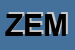 Logo di ZEMAK