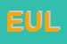 Logo di EULIP SRL