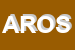 Logo di AMORETTI REGGIANI OILS SRL