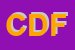 Logo di CDFSPA