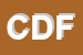 Logo di CDFSPA