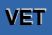 Logo di VETEFAR SRL