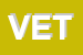 Logo di VETEFAR (SRL)