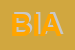 Logo di BIANCHI