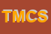 Logo di TORNERIA MECCANICA COSMI SNC