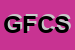 Logo di GHERARDI F e C SRL