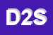 Logo di DECOLOR 2000 SDF