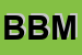Logo di BRM DI BERTINI MARCO