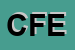 Logo di CFE