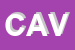 Logo di CAVI SRL