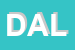 Logo di DALL-ASTA