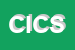 Logo di COBIANCHI ILARIO e C SNC