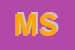 Logo di MBS SRL