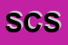 Logo di SC CANZIAN SRL
