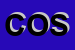 Logo di COSTELMEC
