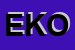 Logo di EKOTEC (SRL)