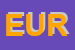 Logo di EUROSTRUMENTI