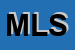Logo di METAL LENTI SRL
