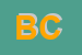 Logo di BRIGNOLI E CSAS