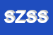Logo di SCROLLAVEZZA E ZANRE-SNC DI SCROLLAVEZZA ELISA E ZANRE-ANDREA