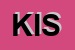 Logo di K INDUSTRIES SRL