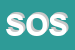 Logo di SOSEL SPA