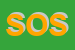 Logo di SOSEL (SPA)