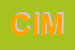 Logo di CIM (SRL)