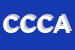 Logo di CENTRO COMMERCIALE COLLE APERTO SRL