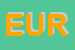 Logo di EUROCASA SRL