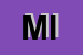 Logo di MUSI IVO