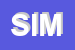Logo di SIMECA SRL