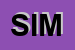 Logo di SIMECA SRL