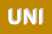 Logo di UNIFIM SRL