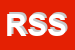 Logo di REI SERVICE SRL