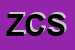 Logo di ZANICHELLI COSTRUZIONI SRL