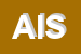 Logo di ARMANETTI IMPIANTI SRL