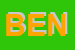 Logo di BENAGGIA